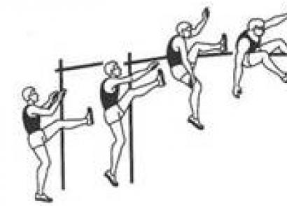 Skok v višino: metode in sorte Evolucija razvoja skokov v atletiki